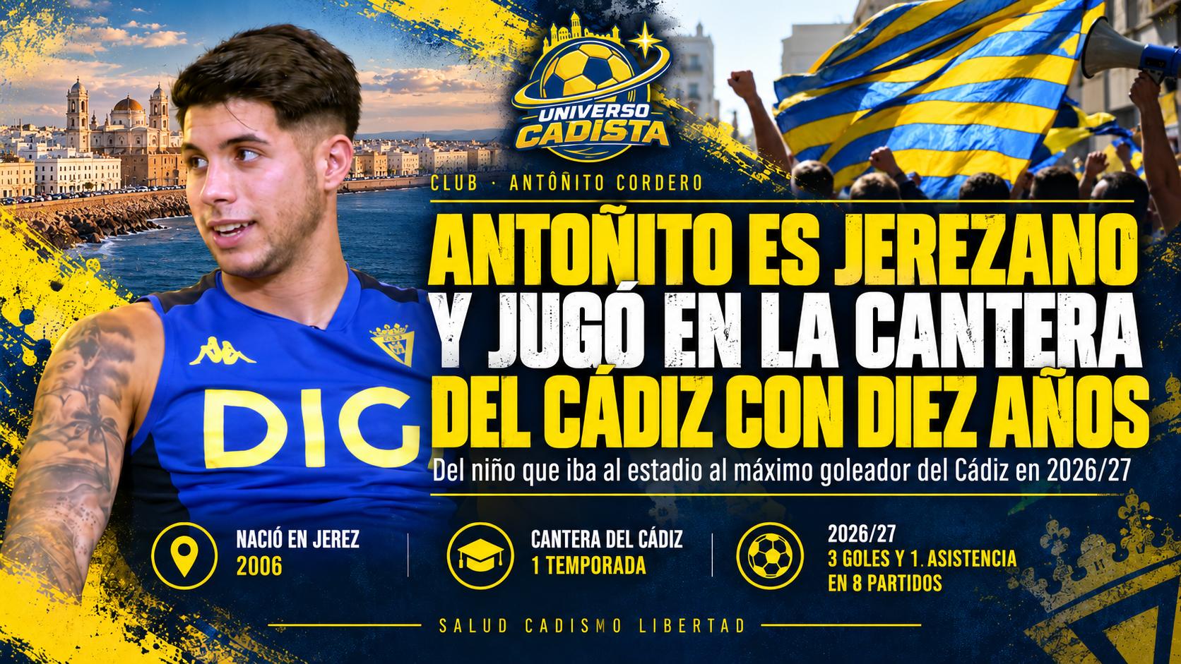Montaje con Antoñito Cordero de azul sobre La Caleta y una grada cadista con banderas: nació en Jerez en 2006, pasó una temporada en la cantera del Cádiz y lleva 3 goles y 1 asistencia en 8 partidos