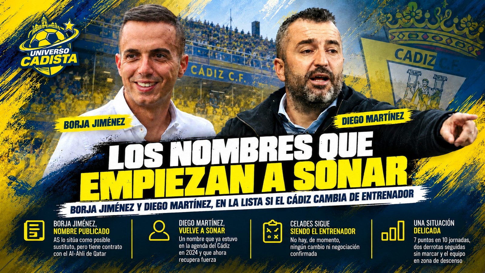 Borja Jiménez y Diego Martínez, dos nombres que aparecen alrededor del banquillo del Cádiz CF