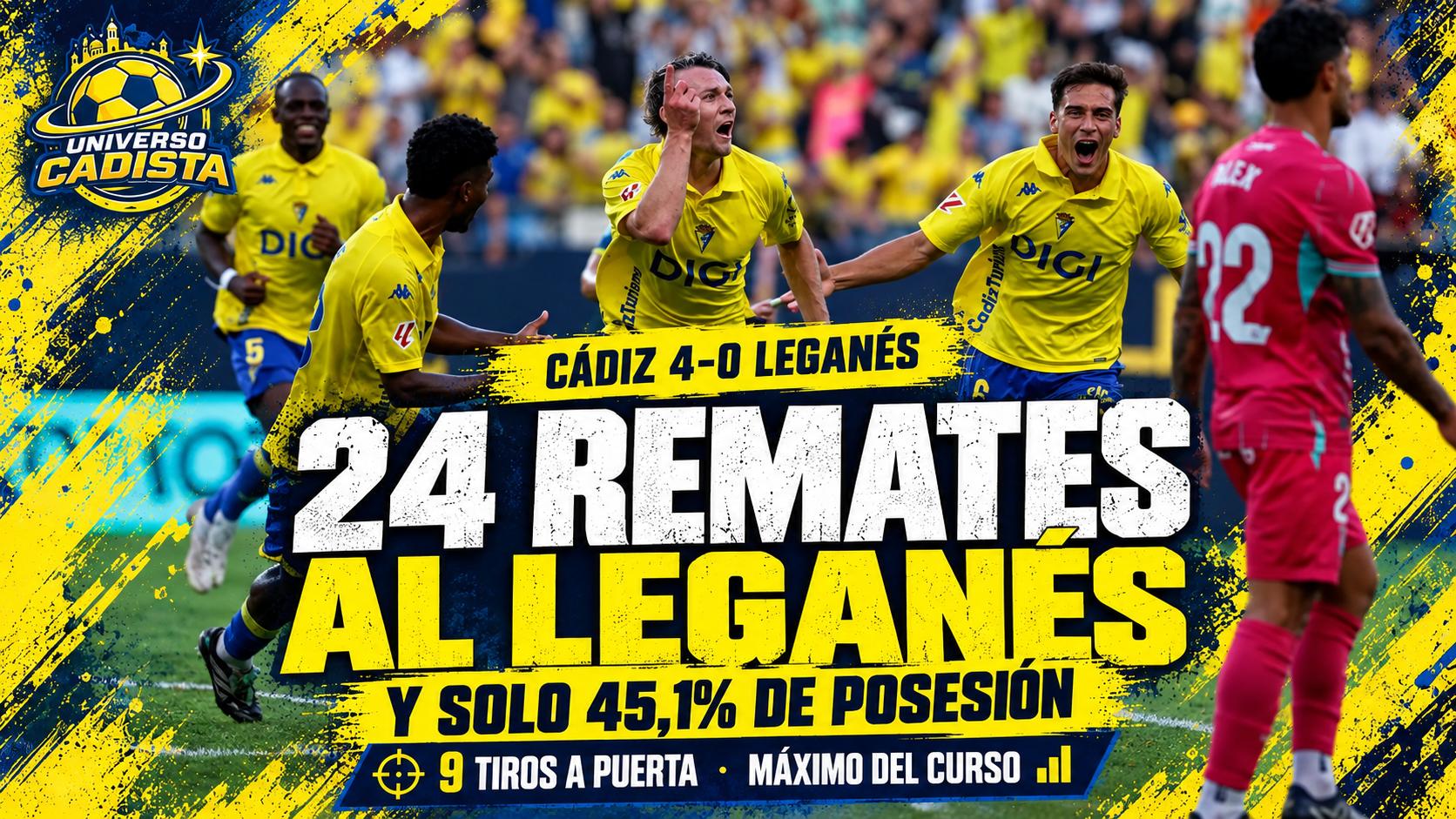 Montaje con la celebración de un gol del Cádiz CF ante el Leganés: 24 remates y nueve tiros a puerta en el 4-0, con solo un 45,1 por ciento de posesión, máximo de remates del curso