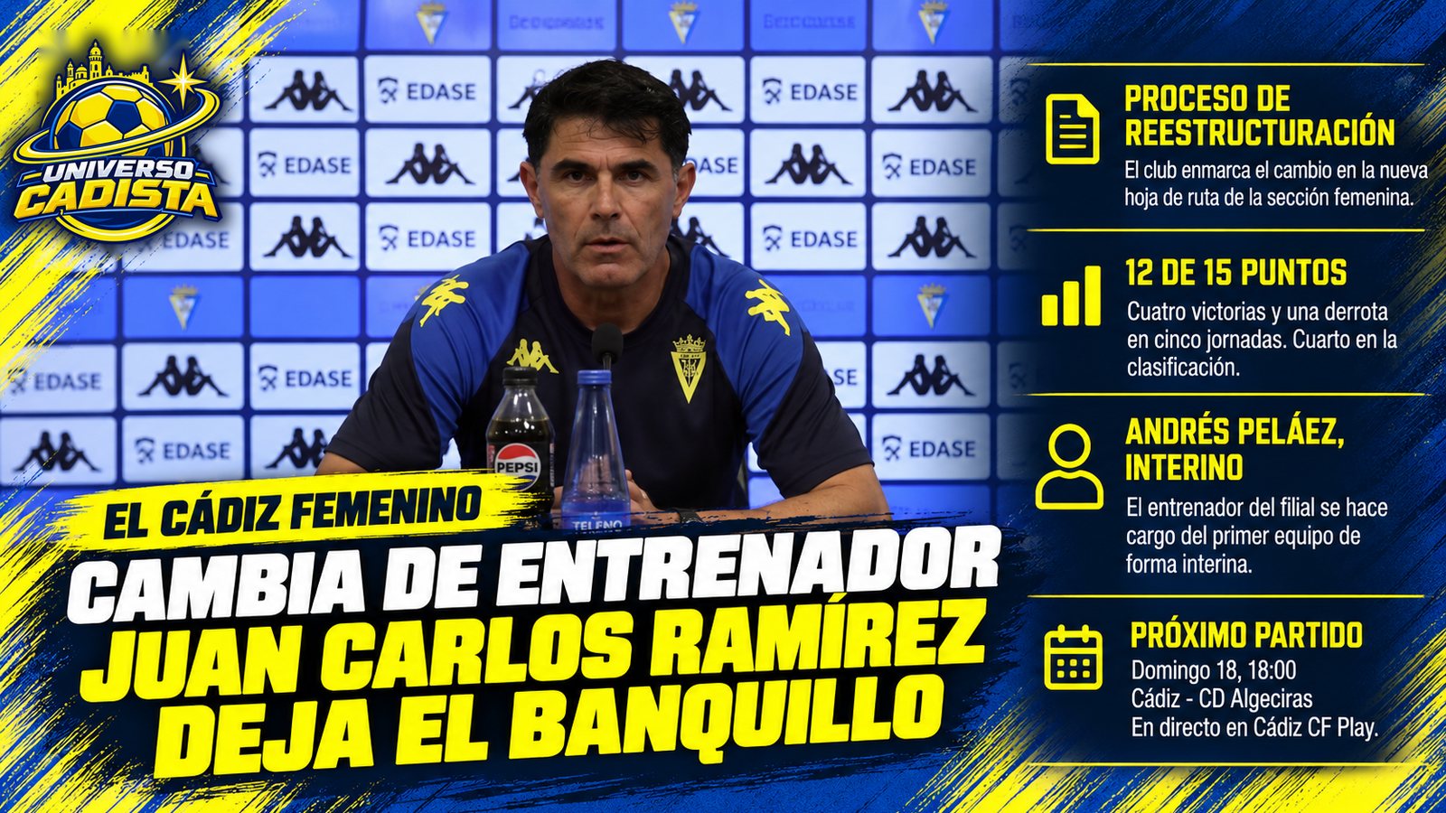 Montaje ilustrativo con un entrenador en la sala de prensa del Cádiz y el titular el Cádiz Femenino cambia de entrenador: Juan Carlos Ramírez deja el banquillo; Andrés Peláez, interino, y próximo partido ante el CD Algeciras el domingo 18 a las 18:00
