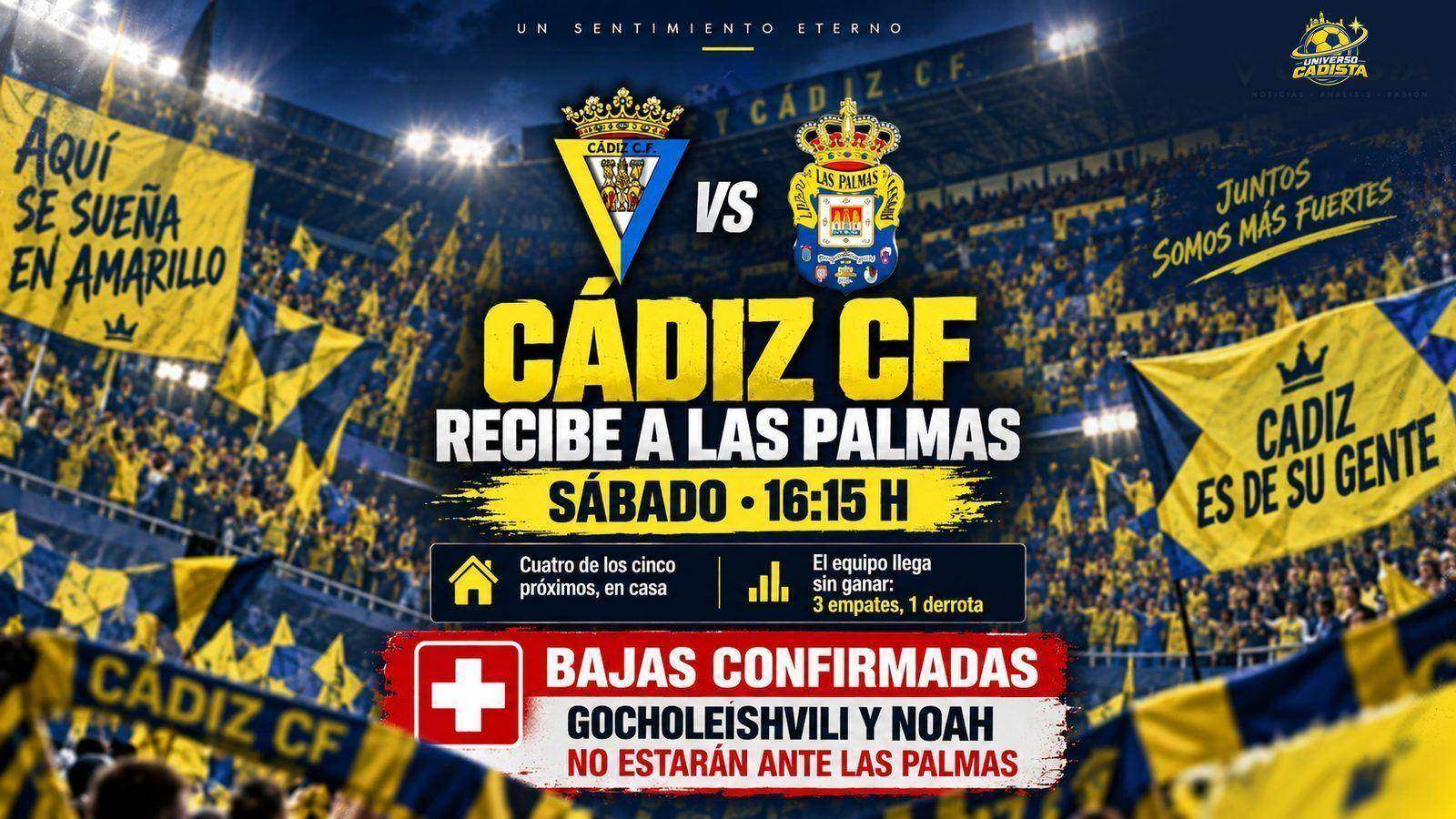 Grada del Nuevo Mirandilla con banderas amarillas y azules, con los escudos del Cádiz y Las Palmas