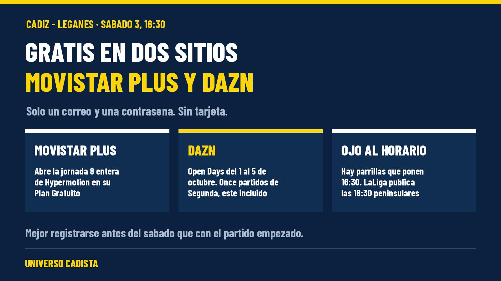 Gráfico con las dos formas de ver gratis el Cádiz-Leganés del sábado 3 de octubre a las 18:30: el Plan Gratuito de Movistar Plus y los Open Days de DAZN, ambos con registro por correo y sin tarjeta