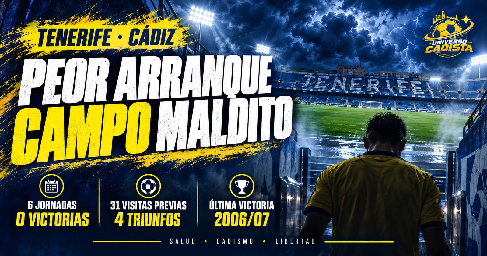 Montaje: peor arranque y campo maldito. Seis jornadas sin ganar, cuatro triunfos del Cádiz en sus visitas al Heliodoro y la última victoria en 2006/07
