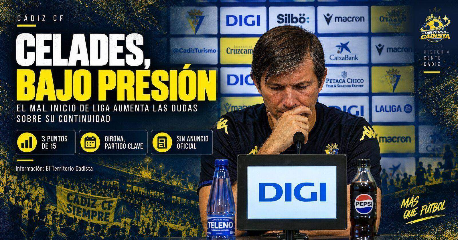 Albert Celades, bajo presión tras el inicio de Liga del Cádiz CF