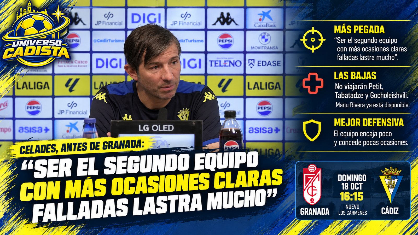 Montaje con Albert Celades en la sala de prensa del Cádiz y su frase: ser el segundo equipo con más ocasiones claras falladas lastra mucho; bajas de Petit, Tabatadze y Gocholeishvili antes del Granada-Cádiz del domingo 18 a las 16:15