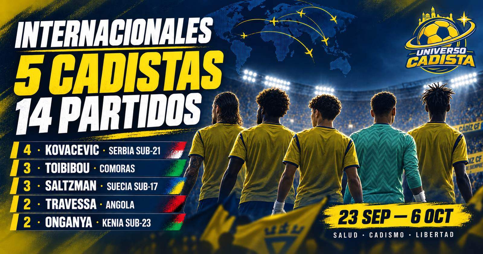 Montaje: internacionales, 5 cadistas, 14 partidos. Kovacevic con Serbia sub-21, Toibibou con Comoras, Jan Saltzman con Suecia sub-17, Ekumby Travessa con Angola y Jack Onganya con Kenia sub-23