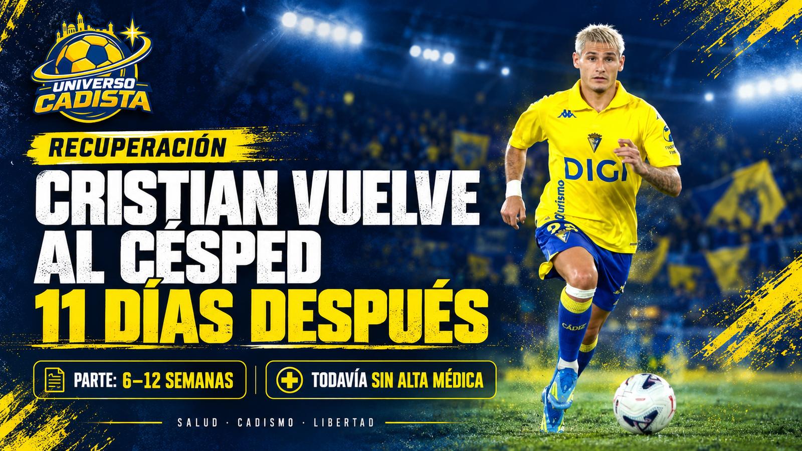Montaje con Cristian Gutiérrez corriendo con el balón: vuelve al césped once días después, con el parte del club de seis a doce semanas y el aviso de que sigue sin alta médica