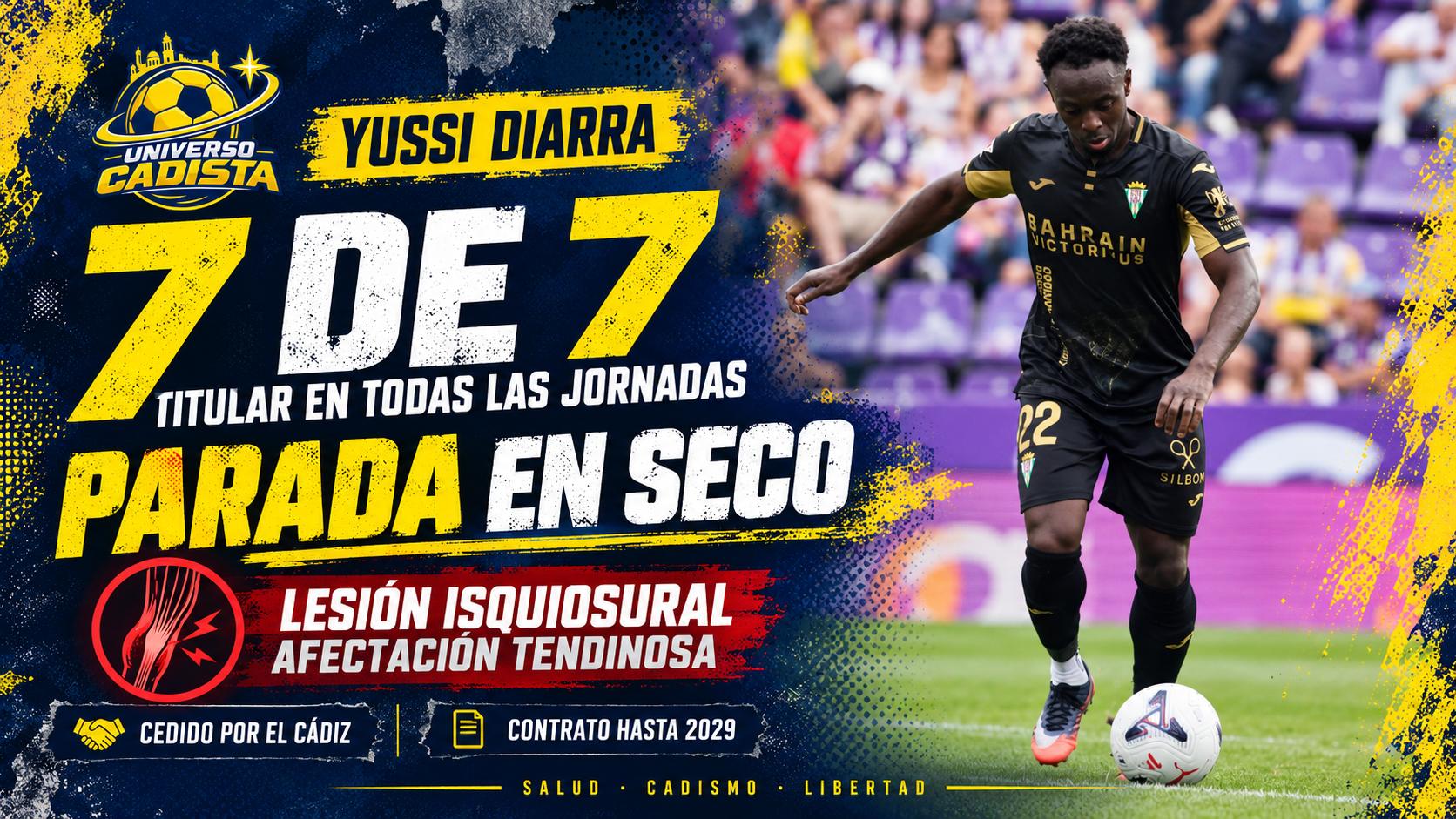 Montaje con Yussi Diarra sobre el césped con la camiseta del Córdoba: titular en las siete jornadas, lesión isquiosural con afectación tendinosa, cedido por el Cádiz y con contrato hasta 2029