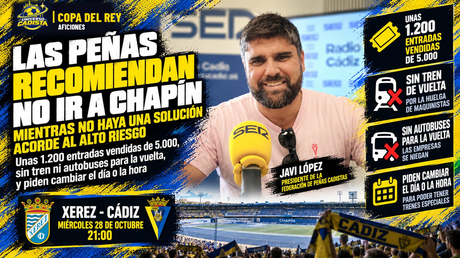 Montaje de Universo Cadista: Javi López, presidente de la Federación de Peñas Cadistas, ante un micrófono de la SER; las peñas recomiendan no ir a Chapín mientras no haya solución, sin tren ni autobuses de vuelta, y el Xerez-Cádiz de Copa, miércoles 28 a las 21:00
