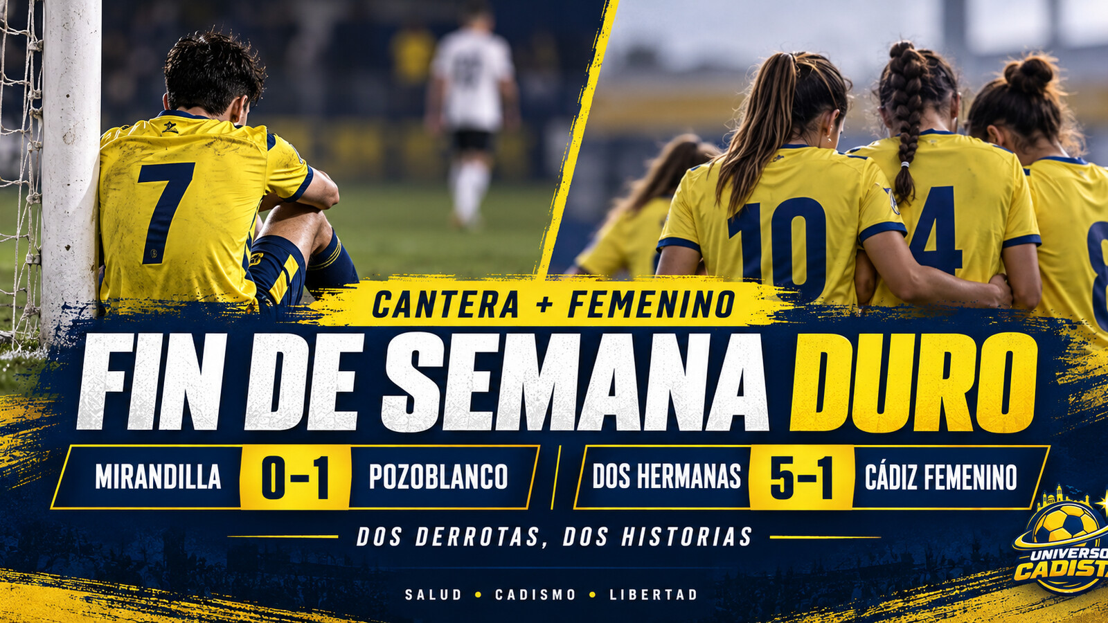 Gráfico con las derrotas del Cádiz Mirandilla y del Cádiz CF Femenino