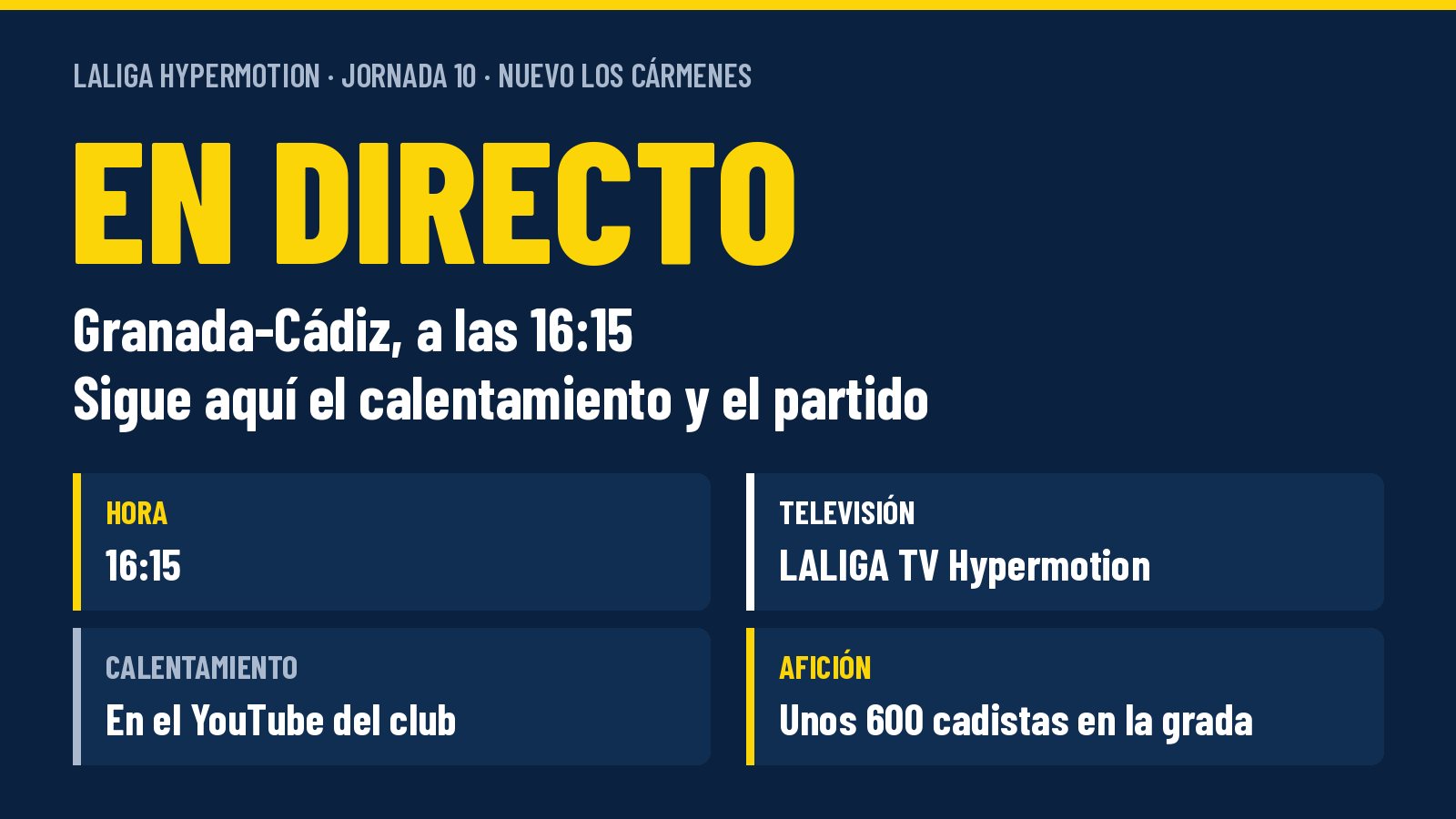 Gráfico de Universo Cadista: Granada-Cádiz en directo, jornada 10 de LALIGA Hypermotion en el Nuevo Los Cármenes, a las 16:15 en LALIGA TV Hypermotion