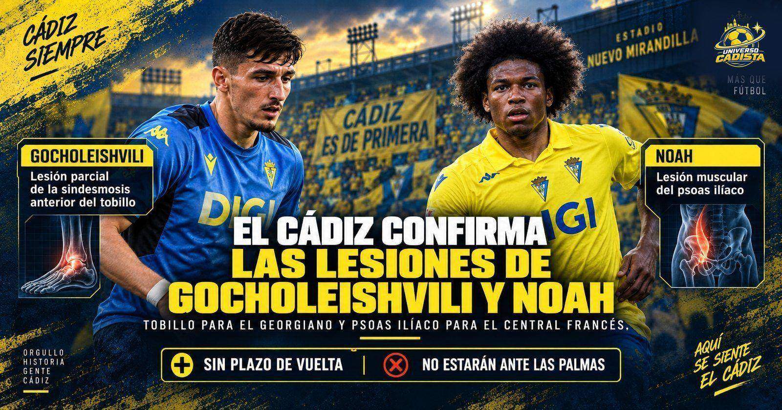 Giorgi Gocholeishvili y Noah Ukwuije, los dos jugadores del Cádiz CF lesionados, sobre una imagen del Nuevo Mirandilla