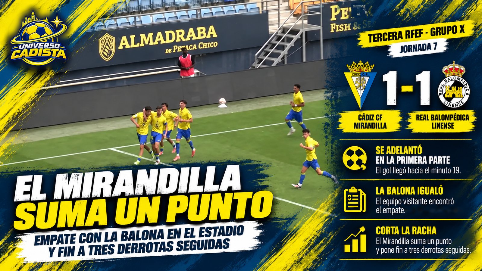Jugadores del Mirandilla celebran el 1-0 ante la Balona en el estadio, junto a los escudos del Cádiz CF y de la Real Balompédica Linense, el marcador final 1-1 y el titular el Mirandilla suma un punto